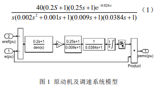 ͹´ϵͳMATLAB_Simulink