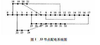 粢Чо