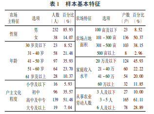 家庭农场互联网农业技术采纳行为及影响因素研究 ———以江苏省9市270户家庭农场为例