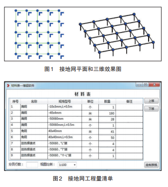 BIM技术在地铁供电系统全生命周期应用