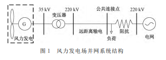 基于谐波小波的风力发电并网电压故障信号特征检测