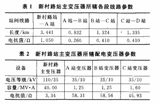 地铁供电系统继电保护方案研究