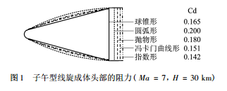 輼Ӧ״