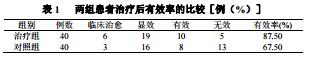 海珠益肝化纤方治疗肝纤维化的临床疗效观察