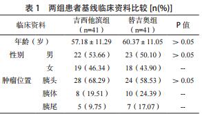 替吉奥与吉西他滨一线化疗治疗中晚期胰腺癌比较