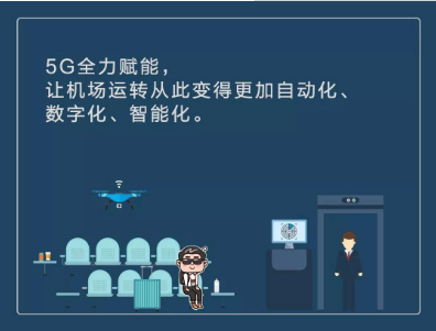 浅谈5G在机场中的运用