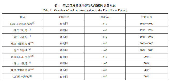 30齭ںӾﾭȺṹ仯