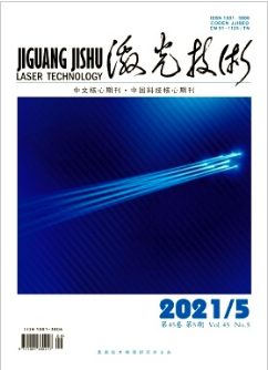 面向微型光谱仪在线检测的光学系统误差校正方法